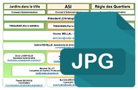 Illustration organigramme en PDF